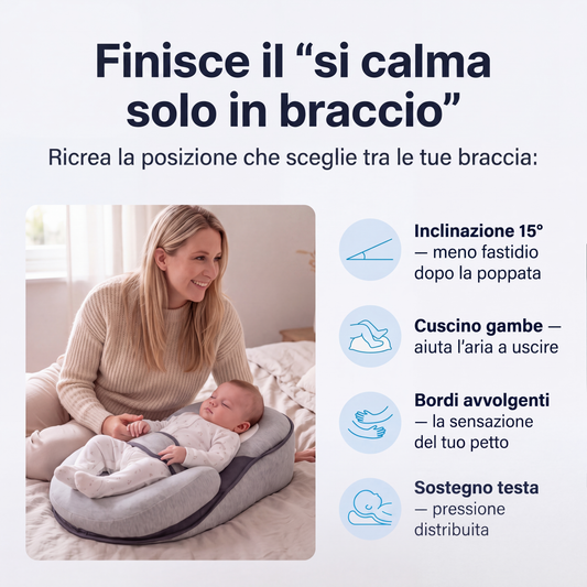 Nortenza — Fino a 5 Ore di Sonno Filato Sistema Comfort 15°