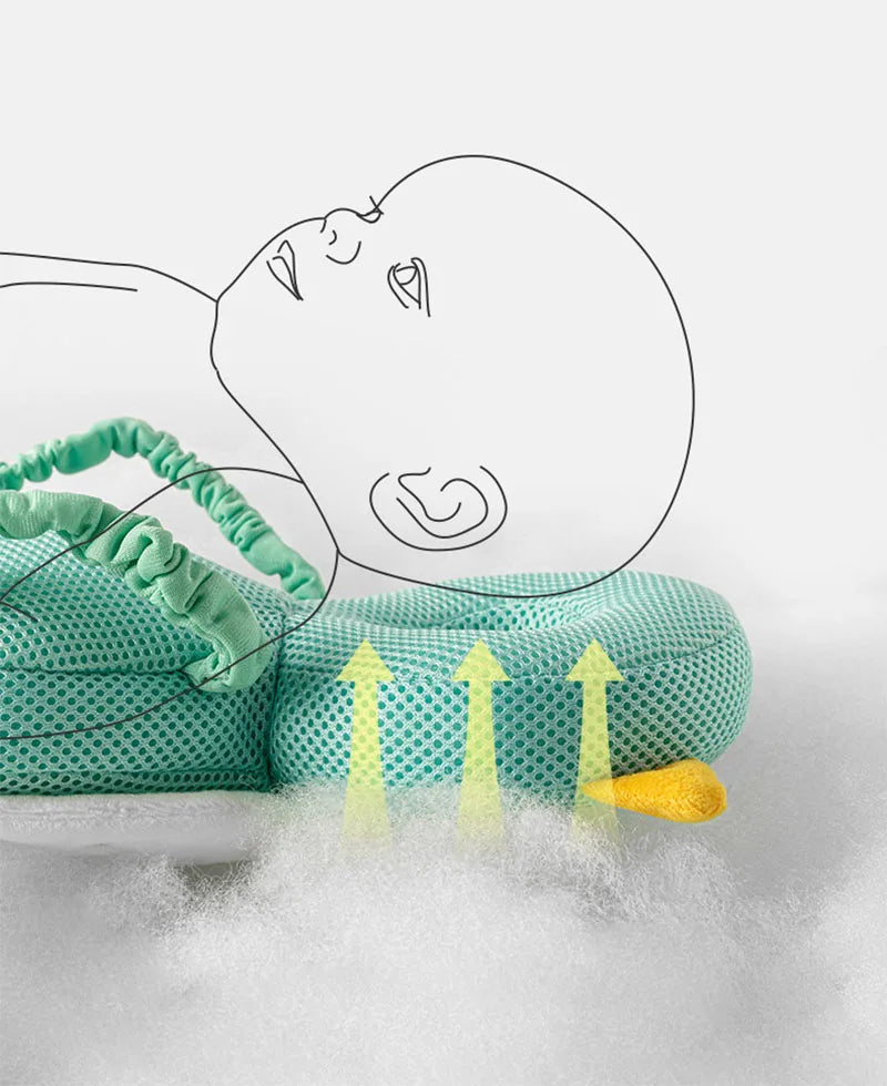 Cuscino per Zaino Con Protezione per La Testa Del Bambino 