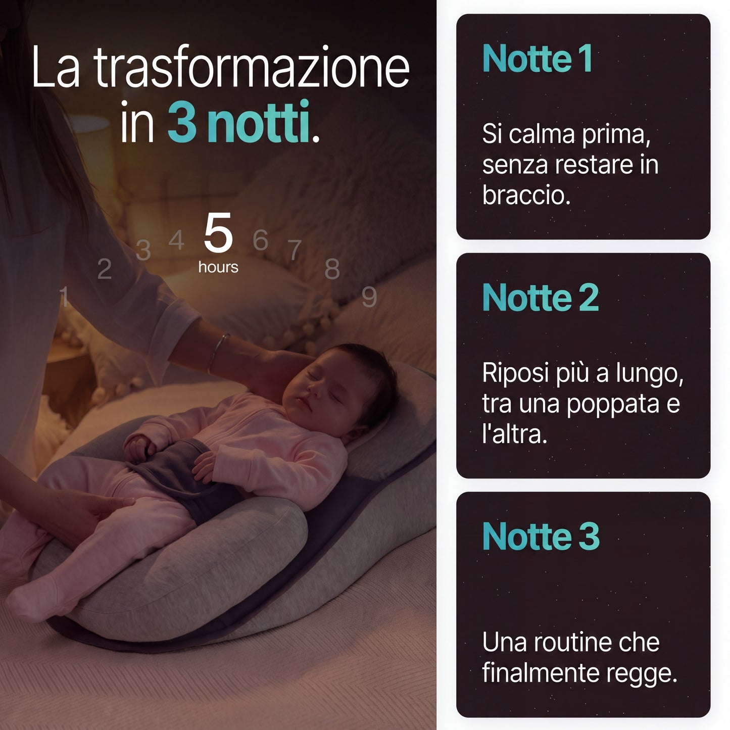 Nortenza — Fino a 5 Ore di Sonno Filato Sistema Comfort 15°