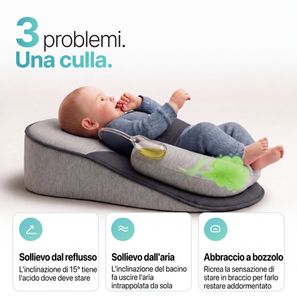 Nortenza — Fino a 5 Ore di Sonno Filato Sistema Comfort 15°