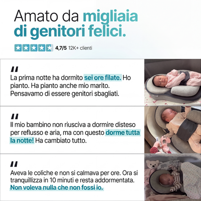 Nortenza — Fino a 5 Ore di Sonno Filato Sistema Comfort 15°