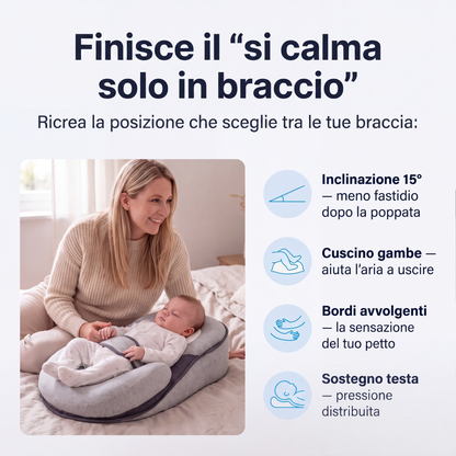 Nortenza — Fino a 5 Ore di Sonno Filato Sistema Comfort 15°
